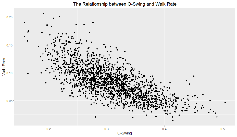 This image has an empty alt attribute; its file name is o_swing_walk.png